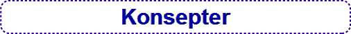 Konsepter
